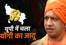 यूपी उप चुनाव में चला योगी का ‘जादू’ : ‘बटेंगे तो कटेंगे’